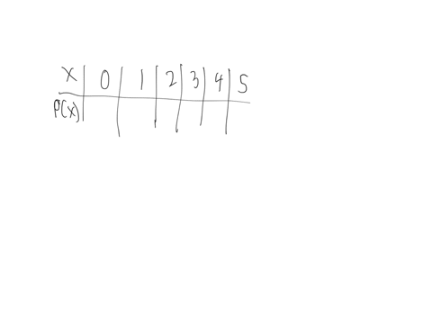 verify-that-this-is-a-probability-distribution