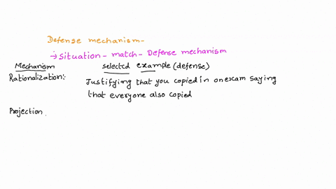 describe-a-situation-that-shows-the-use-of-each-of-the-following-defense-mechanisms-rationalization-projection-displacement-compensation-daydreaming-repression-suppression-denial-and-withdra-14173
