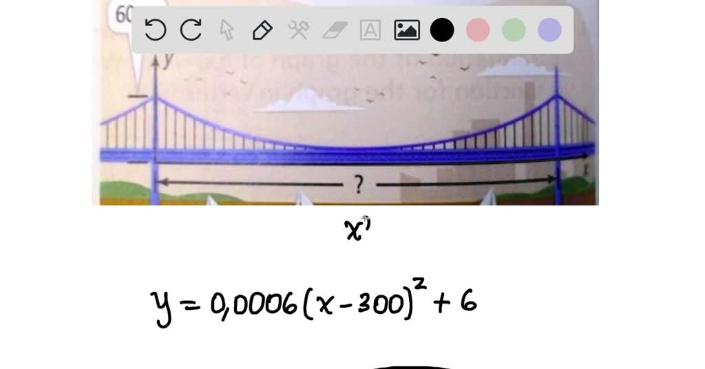 Parabolas In Suspension Bridges