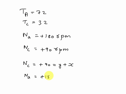 6d-lcan-epicyclic-gear-train-consists-of-three-gears-ab-and-c-as-shown-in-the-figure-below-the-gear-a-has-72-internal-teeth-and-gear-c-has-32-external-teeththe-gear-b-meshes-with-both-a-and-50186