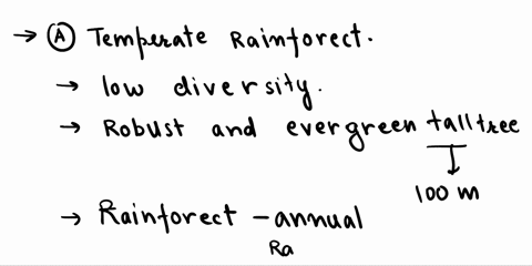 4-the-fourth-temperate-biome-has-low-diversity-of-species-it-is-dominated-by-robust-evergreen-trees-that-can-grow-to-over-100-m1o0-m-tall-a-temperate-rainforest-b-temperate-seasonal-forest-c-54926