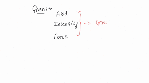 gravitational-mass-is-proportional-to-gravitational-a-field-b-force-c-intensity-d-all-of-these