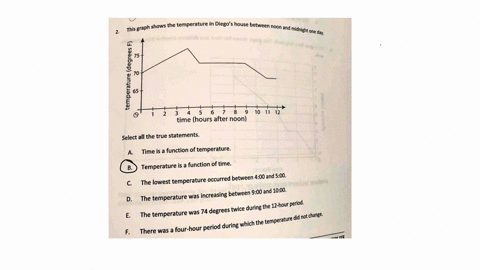 graph-shows-the-temperature-in-diegos-house-between-this-noon-and-midnight-one-day-c-l-75-70-l-65-6-8-9-10-11-12-time-hours-after-noon-select-all-the-true-statements-a-time-is-a-function-of-42153