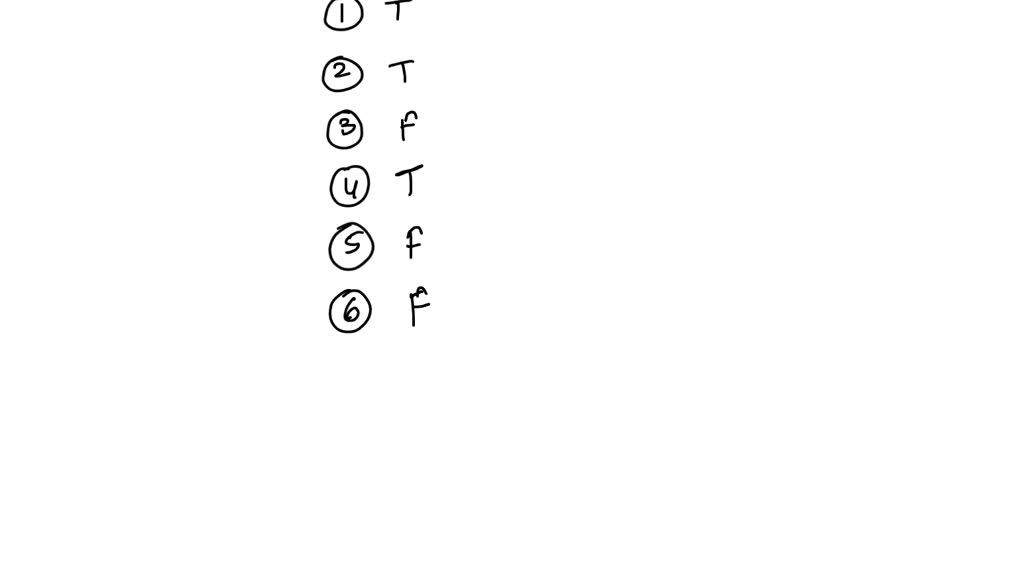 SOLVED Please help, ngayon na po kailangan. TRUE OR FALSE Write T if