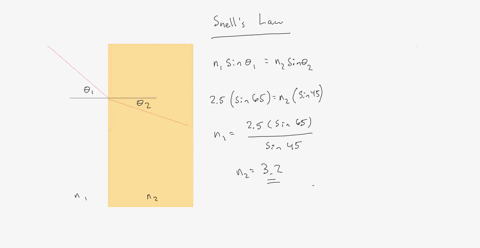 light-crosses-from-one-medium-into-another-the-first-medium-has-an-index-of-refraction-25-and-strikes-the-surface-at-an-angle-of-65-to-the-normal-to-the-surface-if-the-ray-of-light-has-an-an-25367