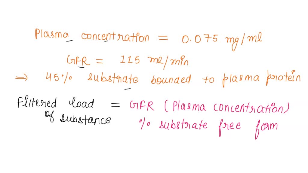 Calculate the filtered load of a substance that is dissolved in plasma