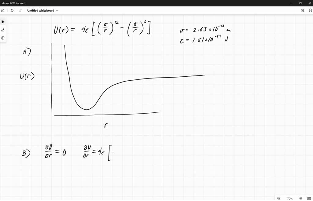 SOLVED: The Potential Energy Associated With The Force Between Two ...