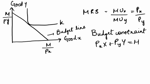 question-19-a-consumer-has-preferences-over-two-goods-xand-y-suppose-we-graph-this-consumers-preferences-which-satisfy-the-usual-properties-of-indifference-curves-and-budget-constraint-on-di-70226
