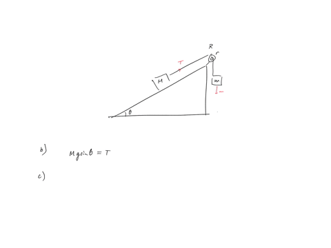 a-block-of-mass-m-rests-on-a-frictionless-incline-that-makes-and-angle-with-horizontal-it-is-supported-by-a-rope-that-is-parallel-to-the-incline-and-attached-to-a-pulley-with-radius-r-a-second-pulley