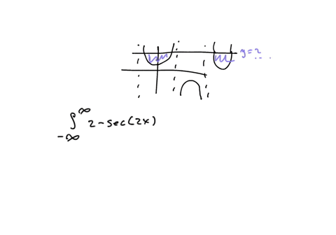 find-the-area-of-the-region-enclosed-by-the-curves-y-sec2x-and-y-2-80398