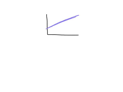 a-population-with-linear-growth-increases-at-a-fixed-amount-true-false-21977