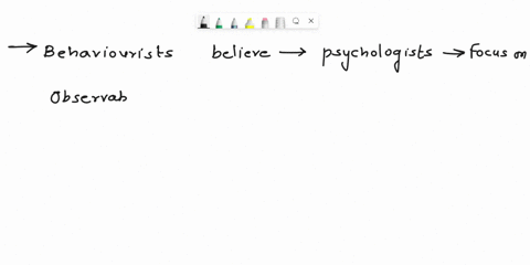 behaviorists-believe-that-psychologists-should-focus-on-_____-35198