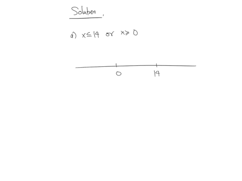 homework-1-problem-1-1-point-solve-each-compound-inequality-write-your-answer-in-interval-notation-or-if-no-solutions-exist-write-no-solutions-a-x-leq-14-or-x-geq-0-b-x-geq-2-and-x-geq-14-help-click-h