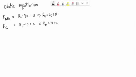 4-kn-problem-544-draw-the-shear-and-bending-moment-diagrams-for-the-beam-an-loading-shown-and-determine-the-maximum-absolute-value-a-of-the-shear-b-of-the-bending-moment-4-kn-05-m-05-m-91798