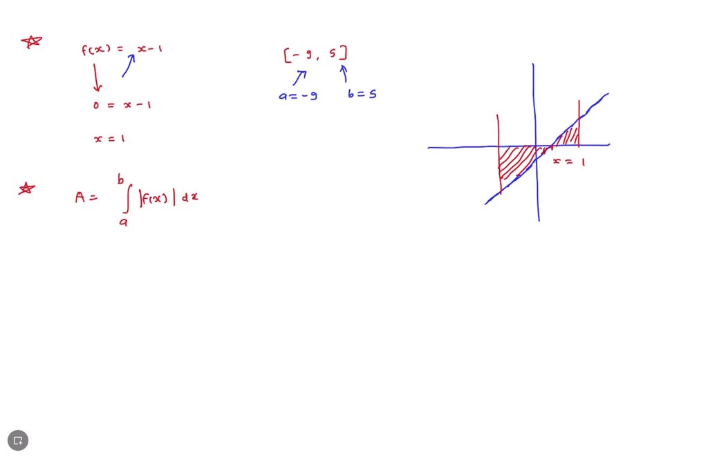 Solved Calculate Total Area Under A Function Using Questiors Rule Find The Total Area Between 7870