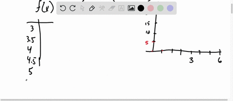 let-ln-denote-the-left-endpoint-sum-using-n-subintervals-compute-the-indicated-left-sum-for-the-given-function-on-the-indicated-interval-round-your-answer-to-four-decimal-places-l6-for-fx-1-84006