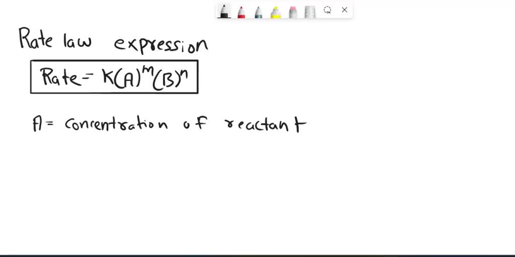 SOLVED: Reaction Order And Rate Law Expression Worksheet En The ...