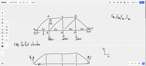 1-determine-the-force-in-members-bc-bh-hc-and-hg-of-the-loaded-truss-1-force-in-members-mathrmaymathrme60-mathrmkn-mathrmax0-beginarrayl-mathrmbc75-mathrmknmathrmc-mathrmbh60-mathrmknmathrmt-mathrmch4