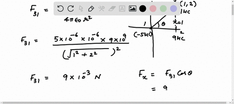 a-charge-of-5-c-lies-at-the-origin-note-the-sign-a-second-charge-of-9-c-lies-on-the-x-axis-at-x10-cm-a-third-charge-of-1-c-lies-at-the-point-x10-cm-y20-cm-a-find-the-x-component-of-the-force-62227