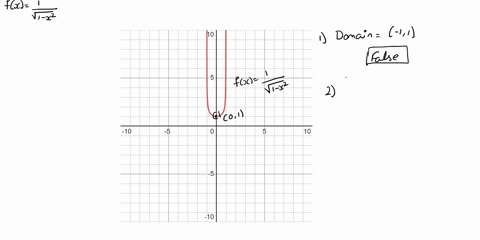 6-points-let-the-function-f-be-defined-by-fx-indicate-whether-the-following-statements-are-true-t-or-false-f-you-must-get-all-answers-correct-in-order-t0-receive-credit-1-all-negative-real-n-60555