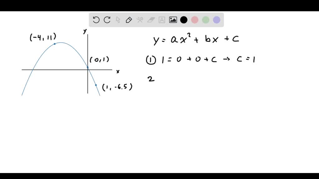 solved-find-expressions-for-the-quadratic-functions-whose-graphs-are