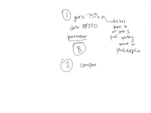 question-1-suppose-a-student-guesses-that-75-of-rcsj-students-have-been-to-at-least-one-professional-sporting-event-in-philadelphia-she-gathers-data-and-finds-that-189-of-the-290-rcsj-studen-73313