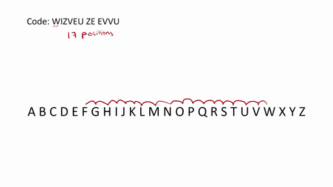 use-cyclical-alphabetic-encrypting-code-that-shifts-the-letters-the-stated-number-of-positions-to-decode-the-encrypted-message-17-positions-wizveu-ze-evvu-52122