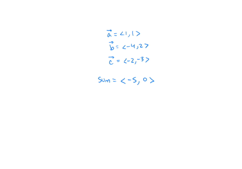 point-6-5-4-53-_0-_1-a-find-the-coordinate-vector-for-each-vector-in-the-figure-help-vectors-help-vectors-help-vectors-using-geometric-vector-addition-draw-the-vector-sum-b-then-verify-your-44898