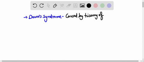 question-6-in-the-familial-down-syndrome-system-which-of-the-following-best-describes-the-genotype-of-affected-individuals-0-a-affected-individuals-have-three-copies-of-chromosome-14one-of-w-59352