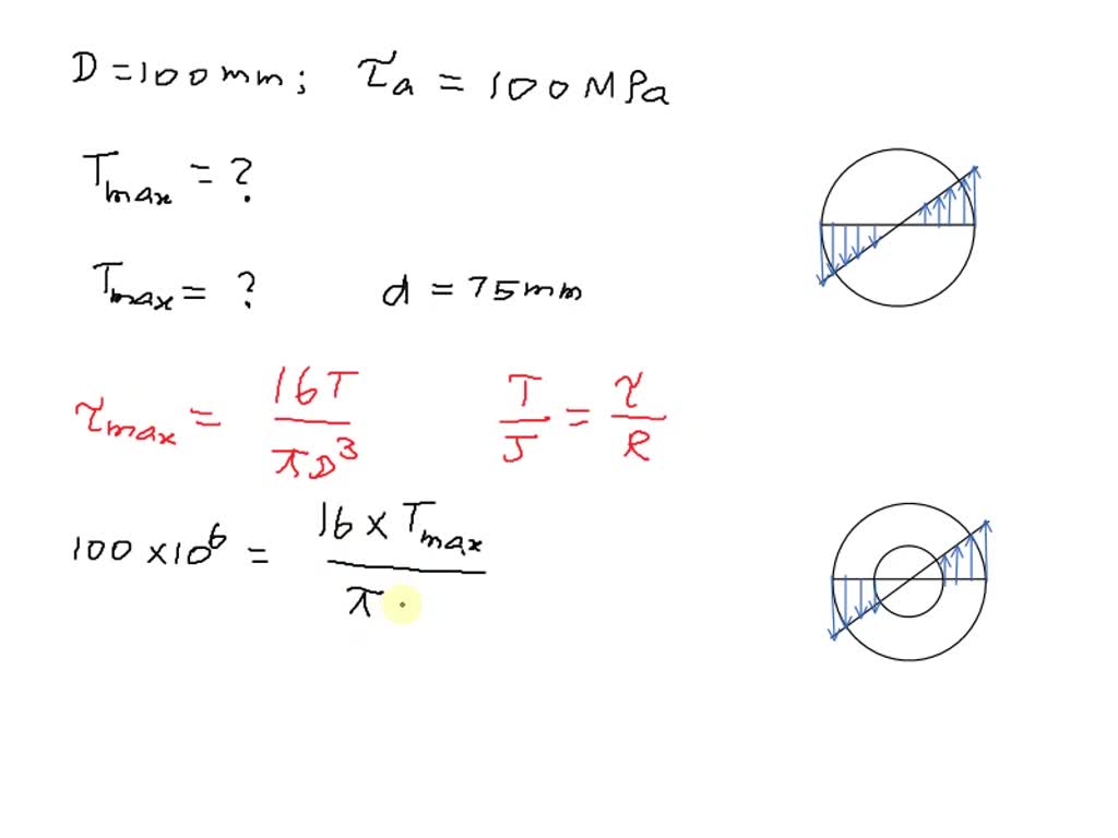 solved-a-shaft-is-made-of-an-aluminum-alloy-having-an-allowable-shear