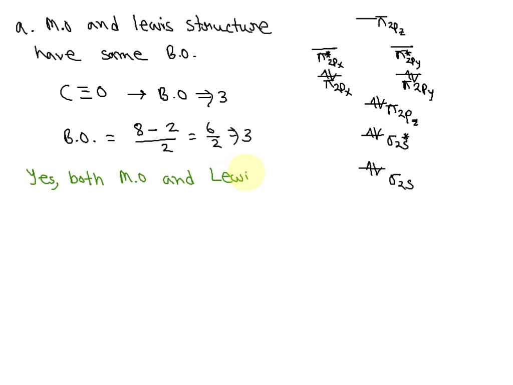 SOLVED: The MO diagram and Lewis structure for carbon monoxide are ...