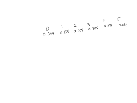five-males-with-an-x-linked-genetic-disorder-have-one-child-each-the-random-variable-x-is-the-number-of-children-among-the-five-who-inherit-the-x-linked-genetic-disorder-determine-whether-a-50157