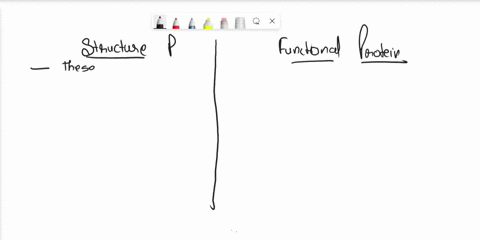 explain-the-difference-between-structural-proteins-and-functional-proteins-30126