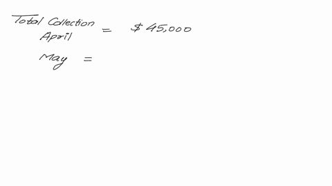 the-following-data-relate-to-the-operations-of-shilow-company-a-wholesale-distributor-of-consumer-goods-current-assets-as-of-march-31-cash-8400-accounts-receivable-23600-inventory-45000-buil-40215