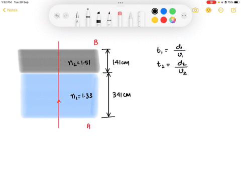 review-light-is-refracted-as-it-travels-from-point-a-in-medium-point-b-in-medium-2-part-a-if-the-index-of-refraction-is-33-in-medium-and-51-in-medium-how-long-does-it-take-light-to-go-from-a-58775