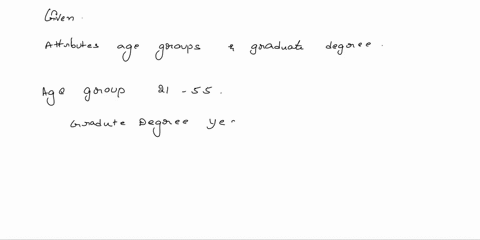 using-the-accounting-professionals-dataset-perform-a-chi-square-test-of-independence-to-determine-if-age-group-is-independent-of-having-a-graduate-degree-accounting-dcparunent-survoy-data-em-39133