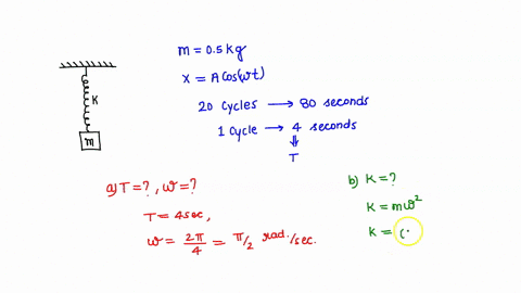 a-mass-of-050kg-hangs-from-a-light-spring-and-executes-simple-harmonic-motion-so-that-its-position-x-is-given-by-xacoswt-it-is-found-that-the-mass-completes-20-cycles-of-oscillations-in-80se-75036