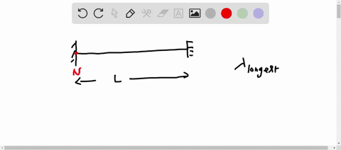 a-string-of-length-l-with-fixed-ends-is-made-to-go-into-standing-wave-patterns-what-is-the-longest-wavelength-associated-with-all-possible-standing-wave-patterns-in-this-situation-72584