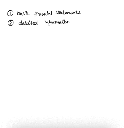 obtain-the-four-basic-financial-statements-from-a-corporation-be-sure-your-companies-have-detailed-financial-statements-for-examplecash-receivablesand-inventory-not-just-current-assets-2hori-41787