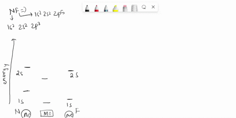 a-construct-a-molecular-orbital-energy-level-diagram-for-nf-being-sure-to-include-sketches-that-show-how-the-valence-orbitals-of-n-and-f-interact-to-form-molecular-orbitals-b-what-is-the-mos-88502