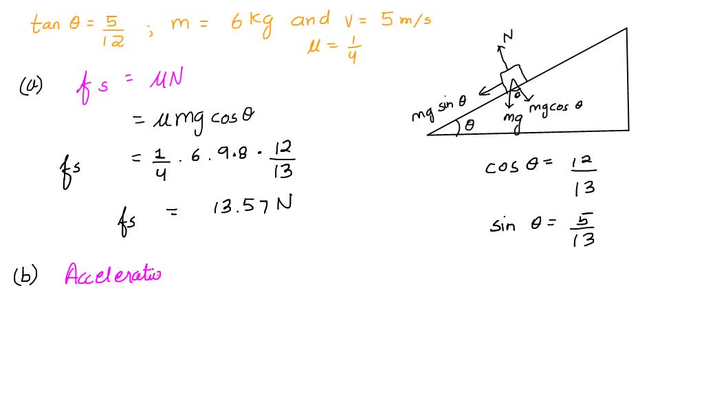 A particle p of mass 0.5 kg is 2024 on a rough plane inclined at an angle