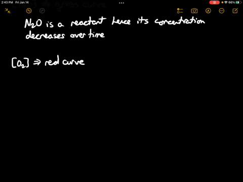 nitrous-oxide-decomposes-to-nitrogen-and-oxygen-in-the-following-reaction-2-mathrmn_2-mathrmog-right-18803