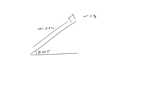 a-block-of-ice-with-mass-200-kg-slides-087-m-down-an-inclined-plane-that-slopes-downward-at-an-angle-of-388-below-the-horizontal-if-the-block-of-ice-starts-from-rest-what-is-its-final-speed-96054