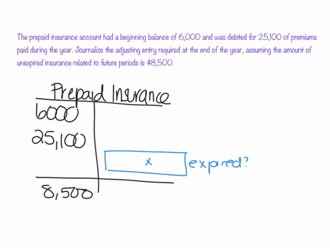 pe-3-6a-adjustment-for-prepaid-expense-obj-3-prepare-adjusting-entries-for-deferrals-ee-3-6-the-prepaid-insurance-account-had-a-beginning-balance-of-6800-and-was-debited-for-25100-of-premium-30047