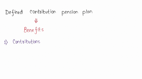 fred-cruze-joined-his-employers-defined-contribution-pension-plan-when-it-was-first-established-fifteen-years-ago-fred-is-now-just-eight-years-from-retirement-at-age-60-and-he-is-working-wit-83465