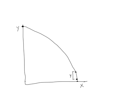 use-the-production-possibility-curve-to-distinguish-between-maximum-attainable-combinations-attainable-but-inefficient-combination-and-unattainable-combination-of-the-production-of-two-goods-67697