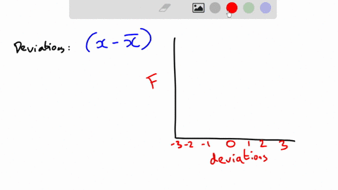 texts-al-workquiz-ss2-is-submitted-sep-20-at-1246-pm-question-10-01-pts-use-the-river-length-information-above-to-answer-the-question-below-below-is-a-histogram-of-the-river-lengths-which-of-96426