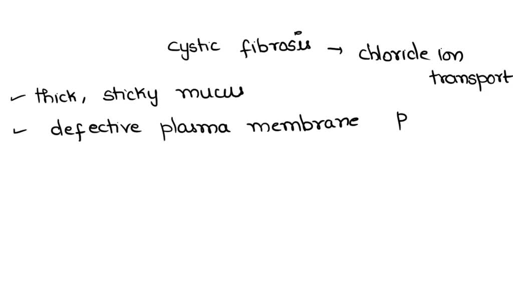 SOLVED The disease cystic fibrosis is a defect in chloride ion