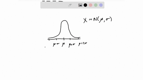which-of-the-following-z-scores-represents-the-location-that-is-closest-to-the-mean-of-the-normal-distribution-group-of-answer-choices-087-196-258-099-46986