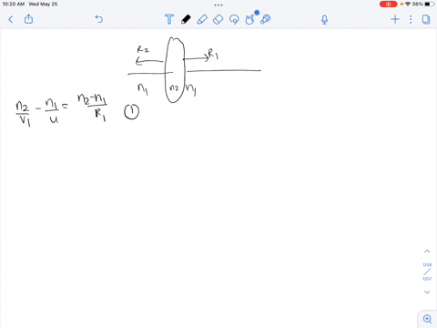 derive-lens-makers-formula